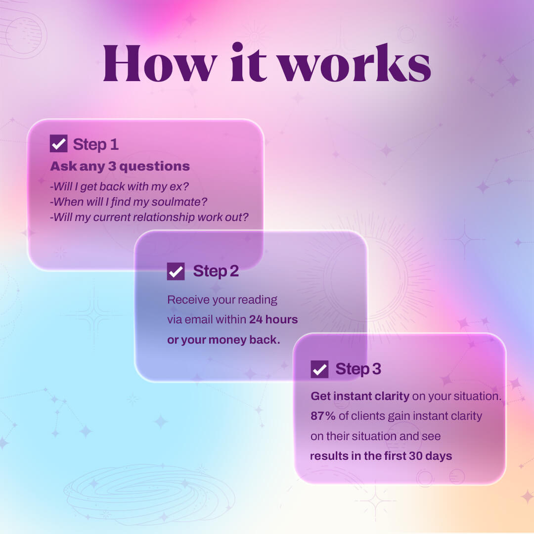 Full Psychic Reading by Samira thumbnail-image-2