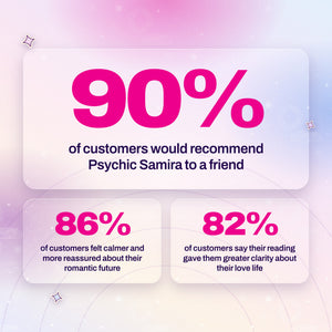 Full Psychic Reading by Samira thumbnail-image-10